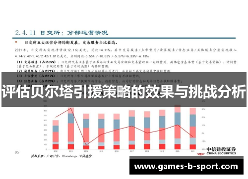 评估贝尔塔引援策略的效果与挑战分析