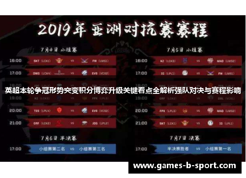 英超本轮争冠形势突变积分博弈升级关键看点全解析强队对决与赛程影响