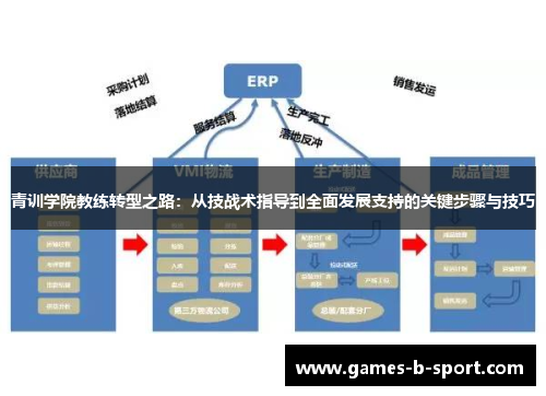 青训学院教练转型之路：从技战术指导到全面发展支持的关键步骤与技巧