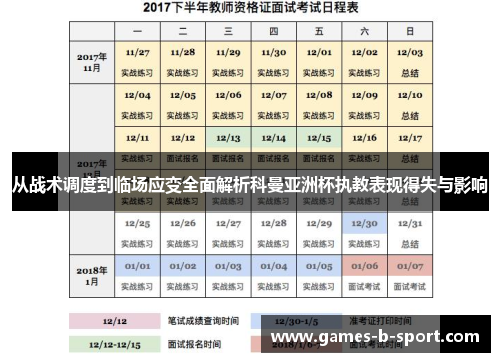 从战术调度到临场应变全面解析科曼亚洲杯执教表现得失与影响 从战术调度到临场应变全面解析科曼亚洲杯执教表现得失与影响