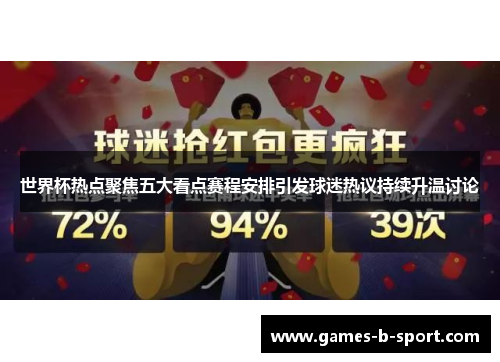 世界杯热点聚焦五大看点赛程安排引发球迷热议持续升温讨论