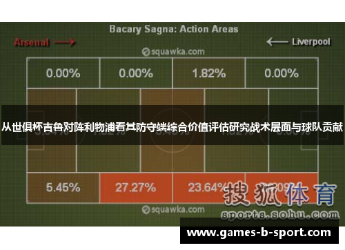从世俱杯吉鲁对阵利物浦看其防守端综合价值评估研究战术层面与球队贡献