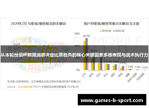 从本轮世俱杯数据洞察决定比赛胜负的核心关键因素多维表现与战术执行力