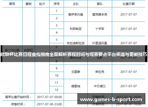 欧联杯比赛日程查找指南全面解析赛程时间与观赛要点平台渠道与更新技巧 欧联杯比赛日程查找指南全面解析赛程时间与观赛要点平台渠道与更新技巧