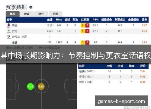 某中场长期影响力：节奏控制与更衣室话语权